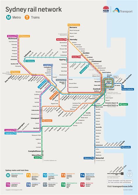 Transit Maps: Submission – Official Map: Sydney Rail Network Map, 2019