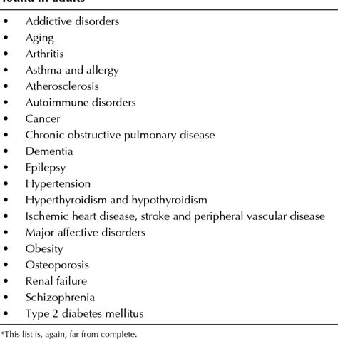 Table 3 from Medical genetics: 3. An approach to the adult with a genetic disorder. | Semantic ...