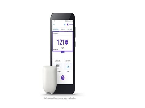 Insulet’s Omnipod 5 Automated Insulin Delivery System, US