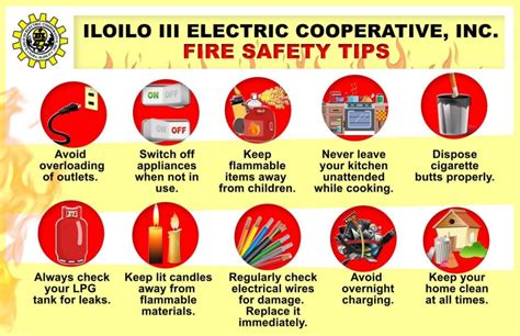 ILECO III FIRE SAFETY TIPS | ILOILO III ELECTRIC COOPERATIVE, INC.