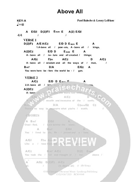 Above All Chords PDF (Dennis Prince / Nolene Prince) - PraiseCharts