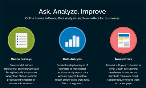 SurveyMethods Pricing, Alternatives & More 2024 | Capterra