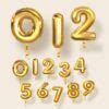 Birthday Numbers Meaning & Symbolism