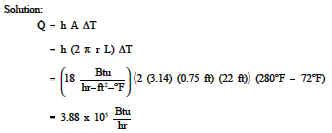 Convective Heat Transfer Convection Equation and Calculator