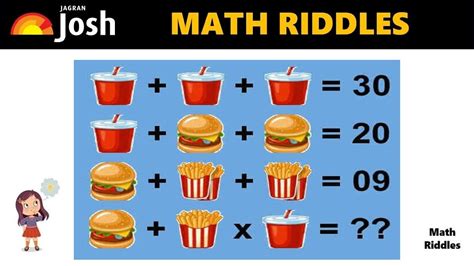 Math Riddles With Answers: Can You Find The Value of Burger, Fries, Coke in 20 Seconds?