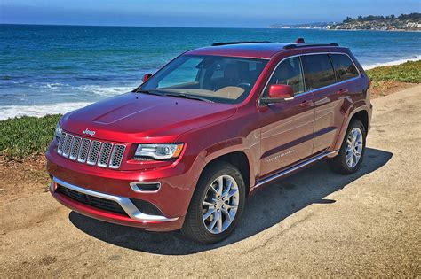 2016 Jeep Grand Cherokee Summit EcoDiesel One Week Road Test and Review | Automobile Magazine