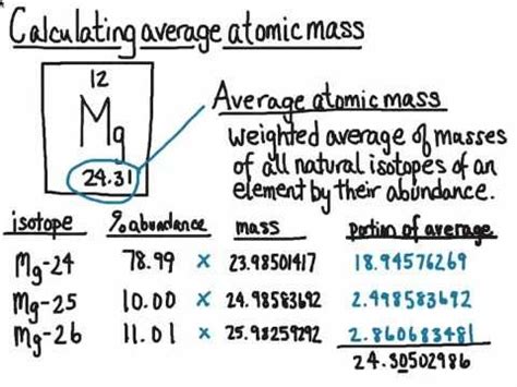 Calculating Average Atomic Mass | Teaching chemistry, Chemistry classroom, Chemistry lessons