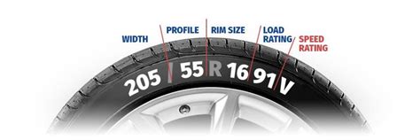 What are tyre speed and load ratings? | Willetton Tyrepower