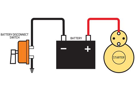 33 Battery Disconnect Switch Wiring Diagram - Wiring Diagram List