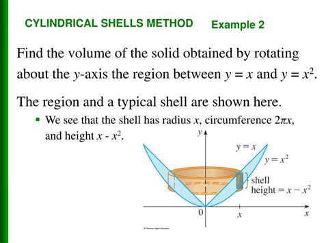 PPT - 6.3 Volumes by Cylindrical Shells PowerPoint Presentation, free ...