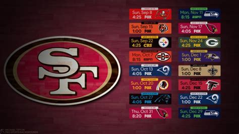 Free download San Francisco 49ers on Twitter First WallpaperWednesday ...