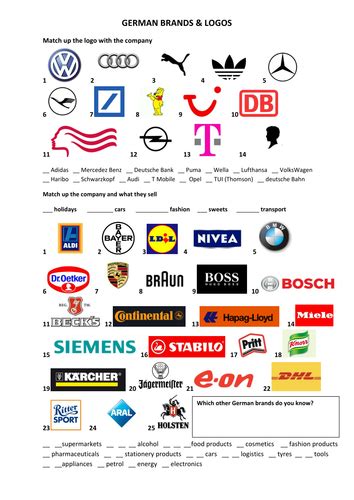 German brands and logos | Teaching Resources