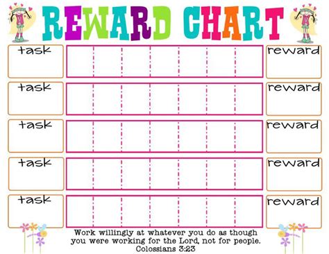 Rewards Chart Toddler at Jim Marquez blog