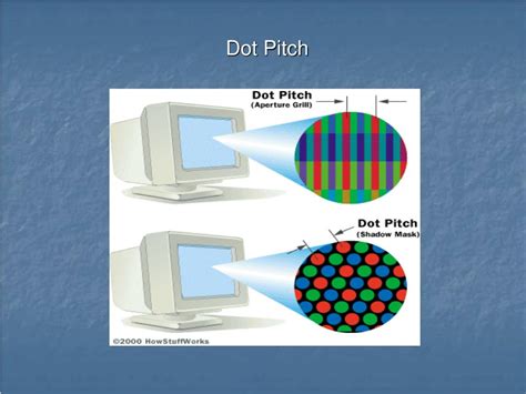 PPT - Module 2 PowerPoint Presentation, free download - ID:7084264