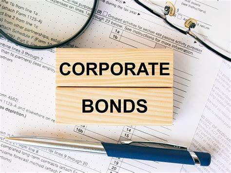 Corporate Bond Funds – Types, Benefits, Taxation & Best corporate bond funds – Online Demat ...