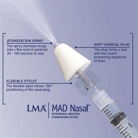 LMA MAD Nasal Intranasal Mucosal Atomization Device with 3 mL Syringe – BuyMedical.com