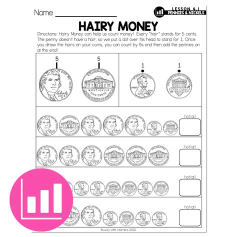 A math intervention activity in which students will use the “hairy money” method to identify ...