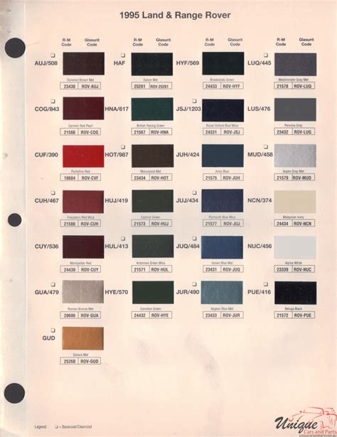 Range Rover P38 Interior Colour Codes Australia | Psoriasisguru.com