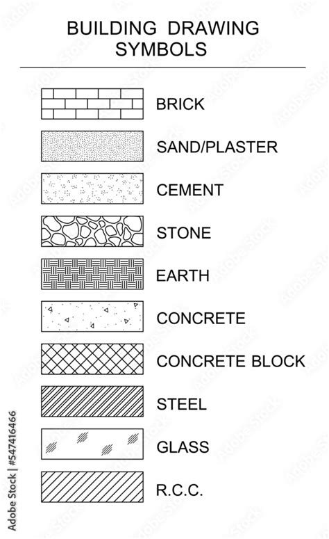 Vettoriale Stock Hatching patterns. Different cross-hatching symbols ...