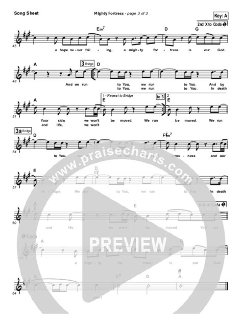 Mighty Fortress Sheet Music PDF (Matt Maher) - PraiseCharts