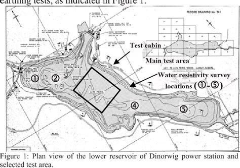 Figure 1 from Large-scale earthing test facilities at Dinorwig power ...