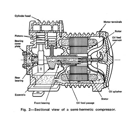 Semi Hermetic Compressor Diagram