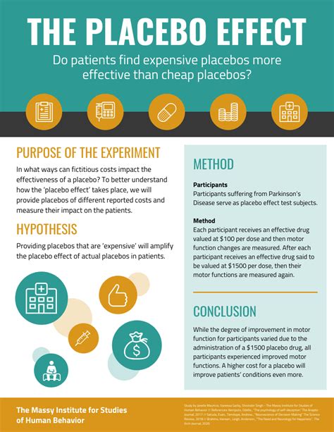 5 Steps to Present Your Research in an Infographic - Venngage