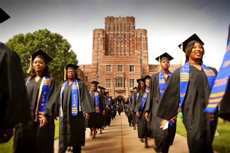 Historically Black Colleges and Universities (HBCUs) (1837- ) •