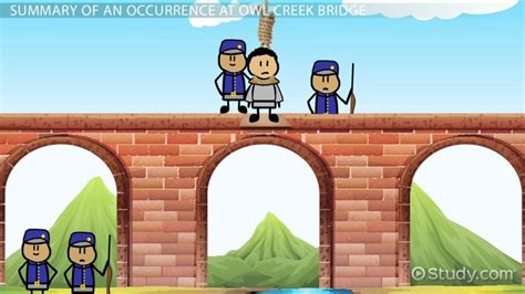 An Occurrence At Owl Creek Bridge: Summary & Setting - Video & Lesson Transcript | Study.com