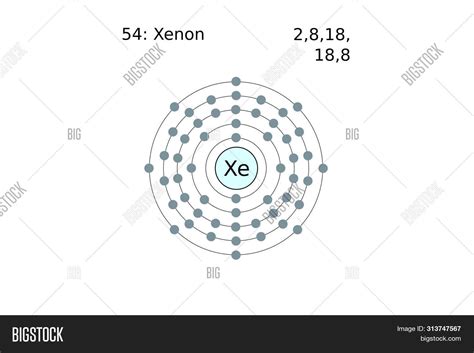 Xenon Atom, Image & Photo (Free Trial) | Bigstock