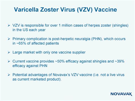 Nasdaq: NVAX