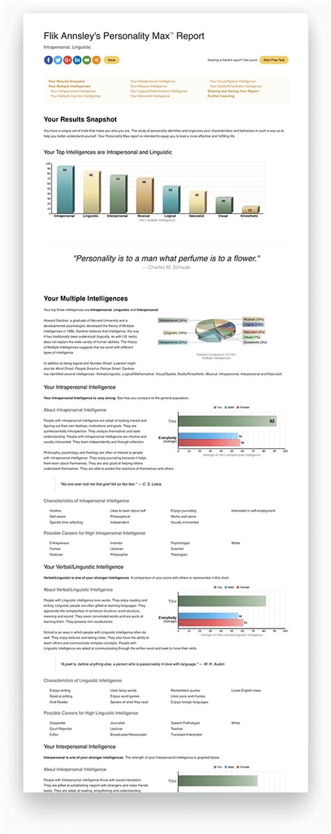 Multiple Intelligences Test (Free) - Personality Max