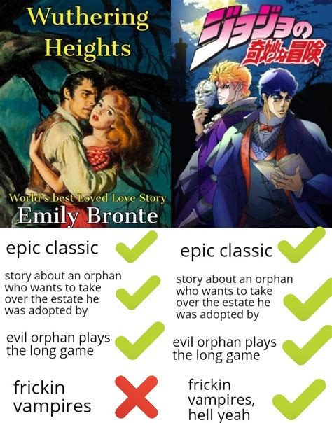 Also missing from Wuthering Heights: REO Speedwagon's spinny knife hat | /r/ShitPostCrusaders ...