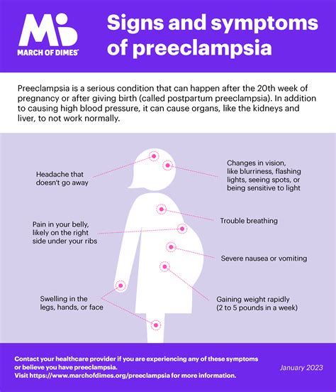 Preeclampsia | March of Dimes