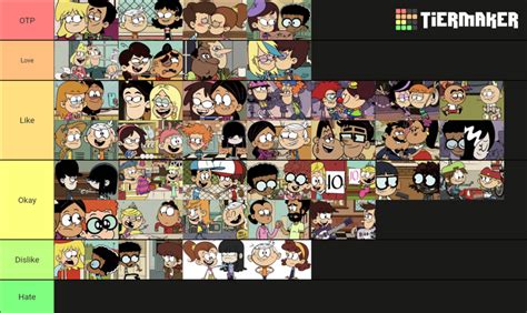 My Loud House Shipping Chart | Fandom