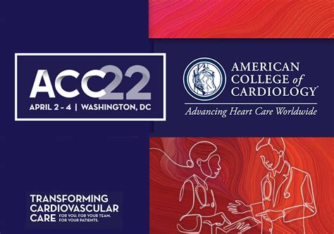 American College of Cardiology's 71st Annual Scientific meeting - Issues and Answers