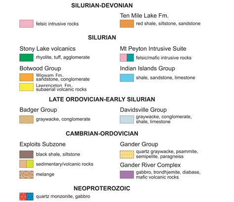 Geology of Eagle's Vision Property - Eagle's Vision