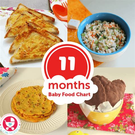 11 Months Baby Food Chart with Indian Recipes