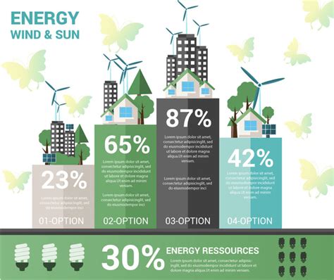 Energy saving idea infographic chart illustration with windmill Free vector in Adobe Illustrator ...