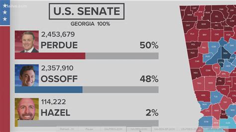 South Carolina 2022 Election Calendar - November Calendar 2022