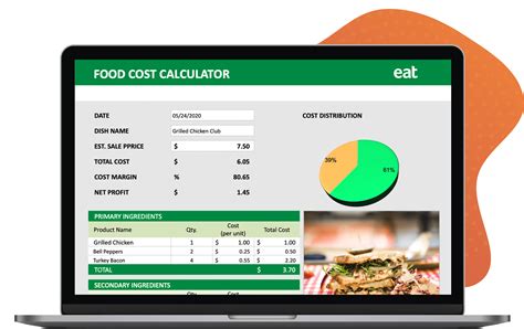 Food Cost Calculator Excel Template