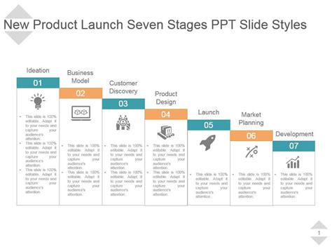 Product Launch Plan Template Ppt