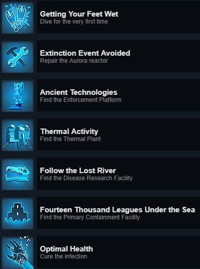 Steam Community :: Guide :: [Guide] How to get ALL Subnautica Steam Achievements