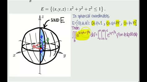 4-5-2 Evaluating Triple Integrals in Spherical Coordinates - YouTube