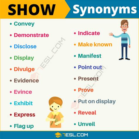 100+ Synonyms for "Show" with Examples | Another Word for “Show” • 7ESL ...