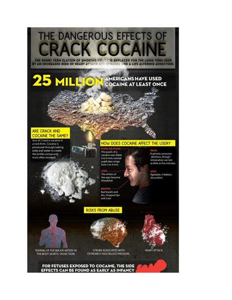 Crack Cocaine Effects: A Killer Infographic