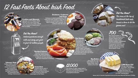 Ten to try: Traditional Irish foods | Ireland.com