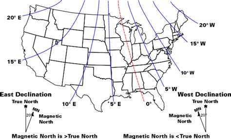 OA Guide to Map & Compass - Part 2