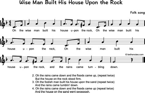 Wise Man Built His House - Beth's Notes