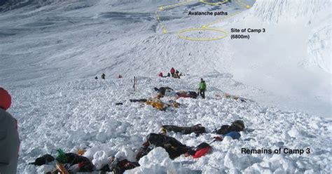 Image result for Bodies Left On Everest (With images) | Everest, Himalayas, Natural landmarks